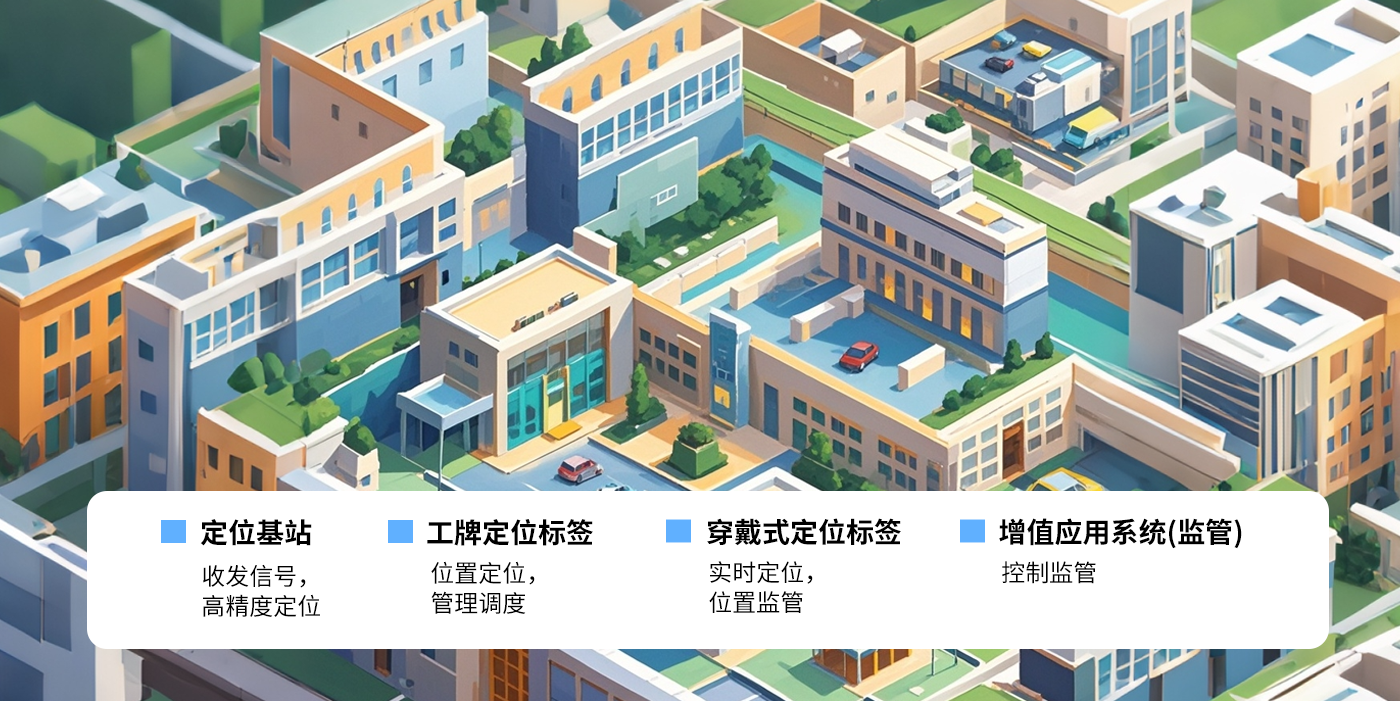 公检司法-司法uwb人员定位室内监狱uwb定位技术厂家公检法司uwb高精度定位系统解决方案办案中心/公安监所/监狱/法院检察院