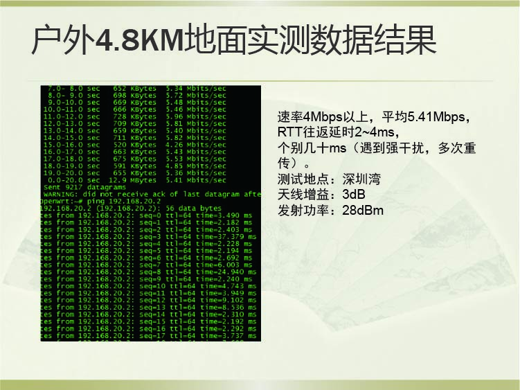 飞睿智能CV5200无线通信模块 15.jpg